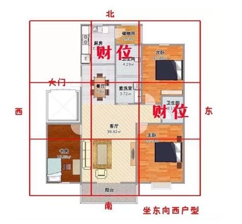 大門45度角|【如何判斷家中的財位？風水學家教你輕鬆定位】